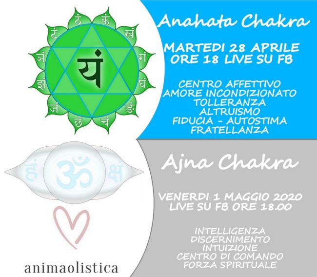 AnahataAjnaFB AnahataAjnaChakra